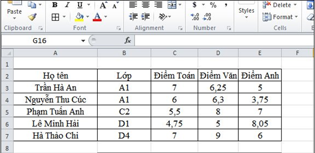 Hàm DCount trong Excel - Cách sử dụng hàm DCount
