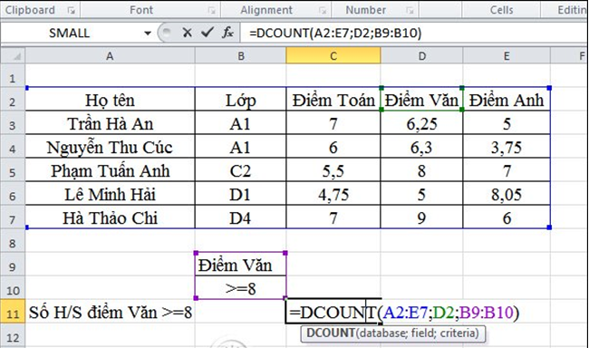 Hàm DCount trong Excel - Cách sử dụng hàm DCount