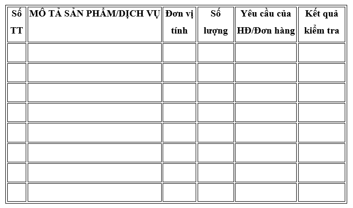 Mẫu biên bản nghiệm thu và bàn giao sản phẩm, dịch vụ mới nhất 2020