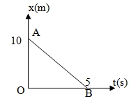 2016-10-25_185712