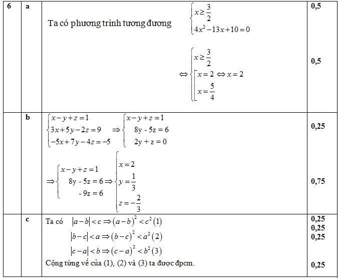 Dap an cau 6 De thi hoc ki 1 Toan lop 12 (Phan co ban)