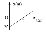 2016-10-25_185045