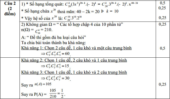 Dap an de thi hoc ki 1 lop 11 mon toan Cau 2