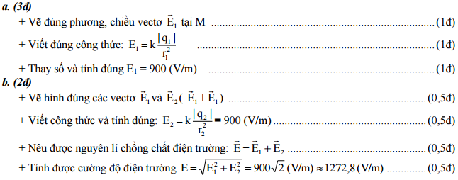 Đáp án bài 1: Thi giữa kì 1 môn Lý lớp 11