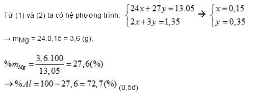 2016-12-09_140300