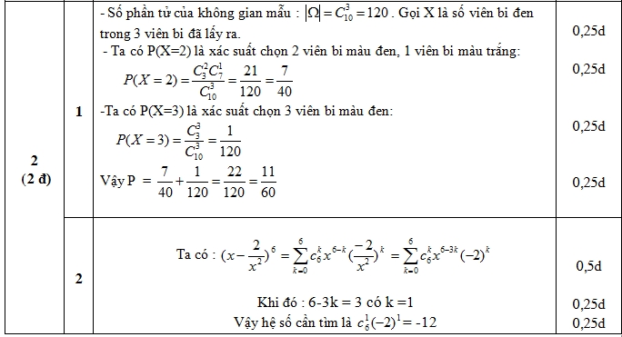 Dap an cau 2 thi hoc ki 1 toan 11 - Phan Chung