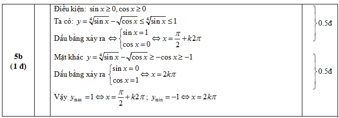 Dap an cau 5b thi hoc ki 1 toan 11 - Phan rieng - nang cao