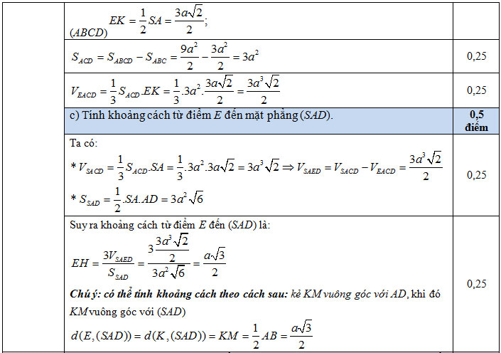 Đáp án câu 8 b,c - Thi HKI ớp 12 - Cần Thơ