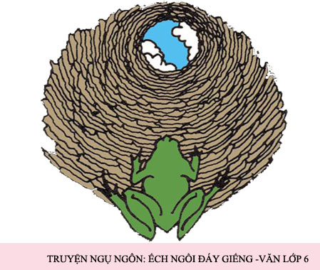 truyen-ngu-ngon-ec-ngoi-day-gieng-van-lop6