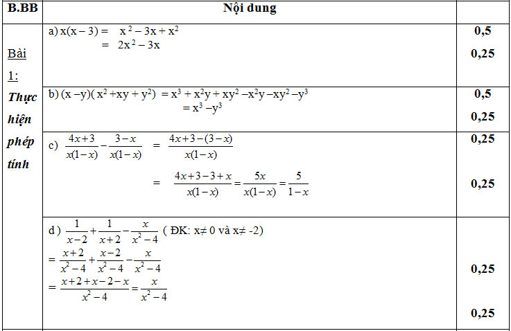 dap-an-de-2_bai1bb