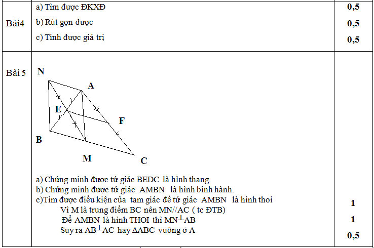 dap-an-de-2_bai45bb