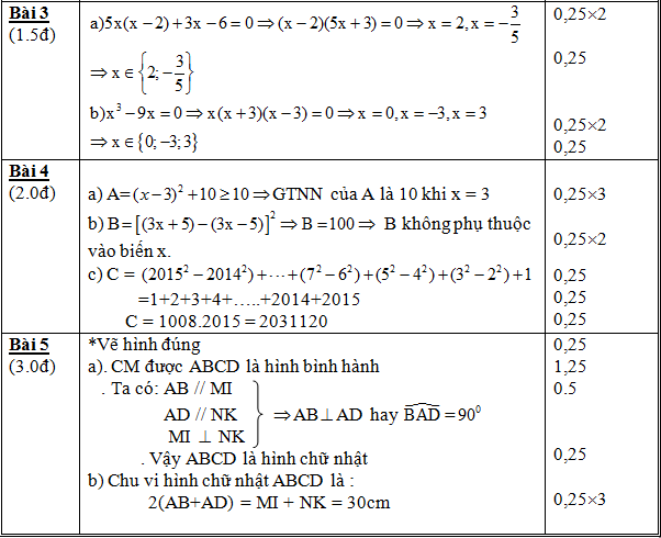 dap an bai 345