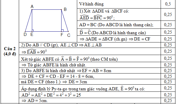 Đáp án câu 2 thi kiểm tra giữa kì 1 toán Hình 8