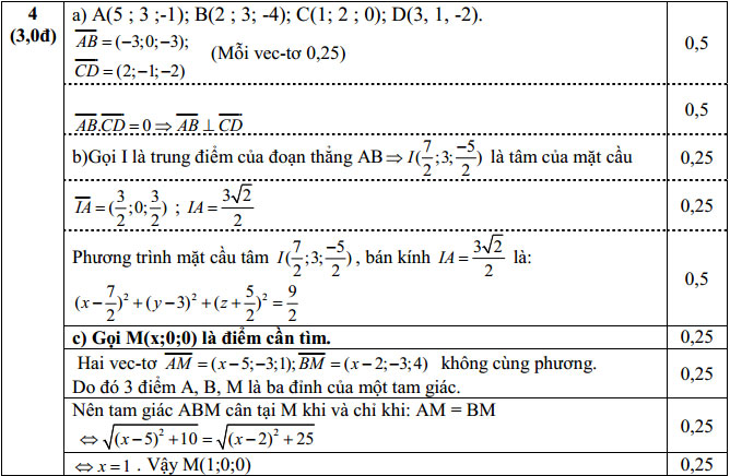 dap-an-cau-4-thi-giua-ki-2-lop-12