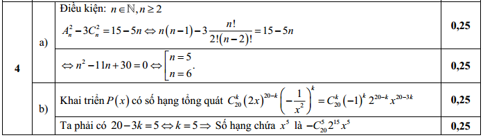 Đáp án đề thi thử THPT Quốc Gia Môn Toán lần 1 câu 4