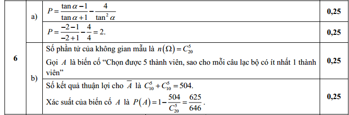 Đáp án đề thi thử THPT Quốc Gia Môn Toán lần 1 câu 6