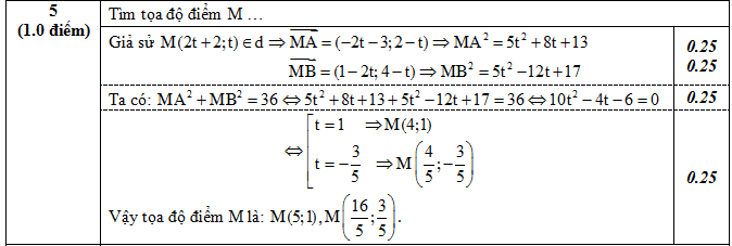 Đáp án đề thi thử thpt quốc gia môn Toán câu 5 