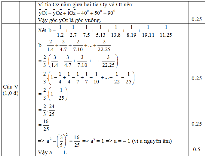 Đáp án đề KSCL môn Toán 7 câu 5