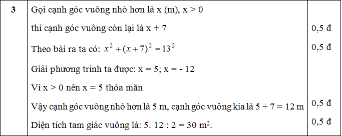 dap an khao sat dau nam chat luong toan 9 cau 3