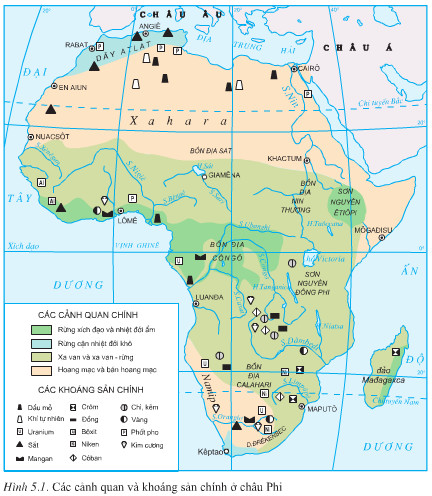 Dựa vào hình 5.1 và hiểu biết của bản thân, cho biết đặc điểm khí hậu, cảnh quan của châu Phi