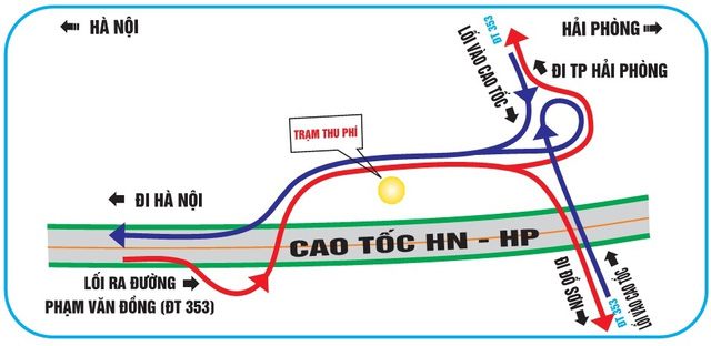 Quan sát hình 1, em hãy cho biết từ Hà Nội có thể đi tới các tỉnh khác bằng các loại đường giao thông nào ?