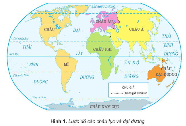 Dựa vào hình 1, cho biết tên các châu lục và đại dương mà châu Á tiếp giáp.