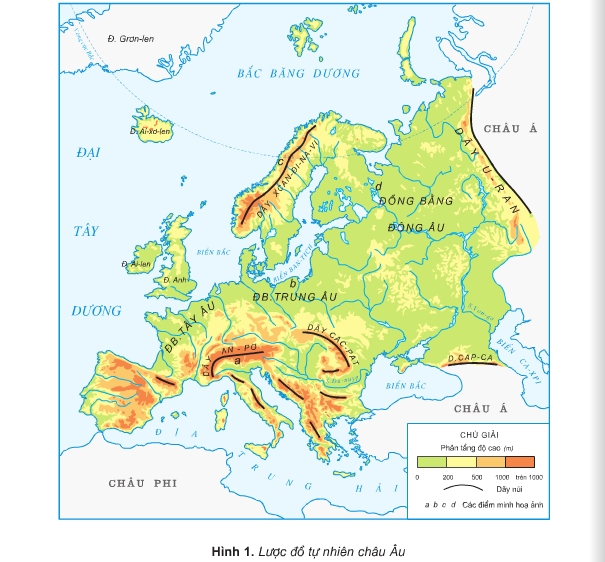 Quan sát hình 1, cho biết châu Âu tiếp giáp với châu lục, biển và đại dương nào ?