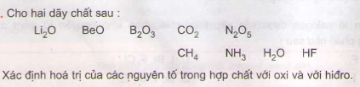 Bài 12 trang 48 sgk hóa học 10