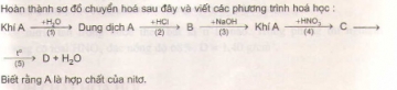 Bài 2 trang 37 sgk hóa học 11