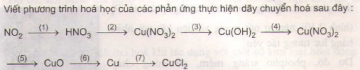 Bài 5 trang 45 sgk hóa học 11