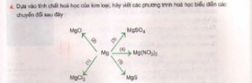 Bài 4 trang 51 sgk hoá học 9