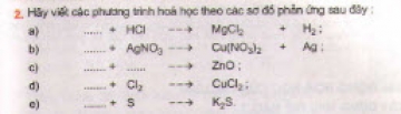 Bài 2 trang 51 sgk hoá học 9