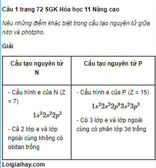 Câu 1 trang 72 SGK Hóa học 11 Nâng cao