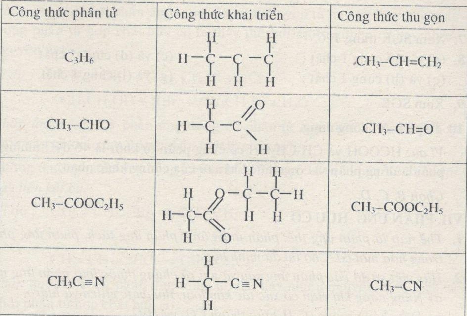 Câu 4 trang 129 SGK Hóa học 11 Nâng cao