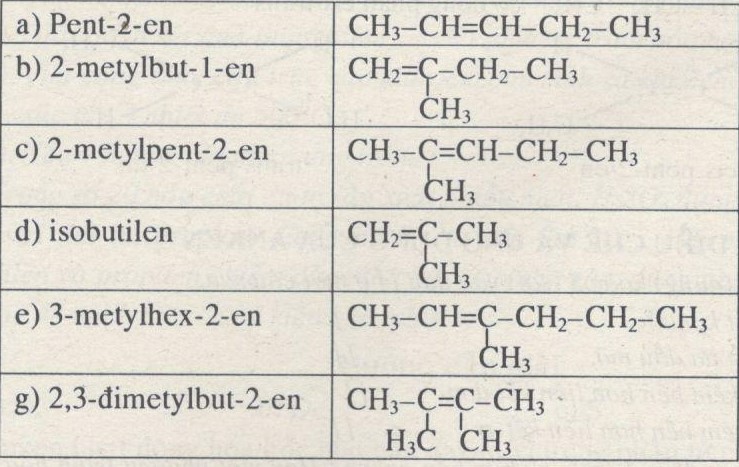 Câu 3 trang 158 SGK Hóa học 11 Nâng cao
