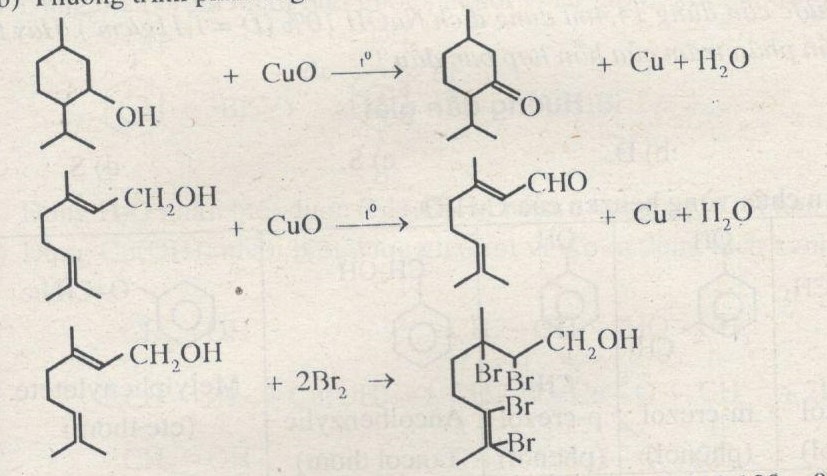 Câu 7* trang 229 SGK Hóa học 11 Nâng cao