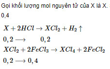Bài 8 trang 226 SGK hóa học 12 nâng cao  