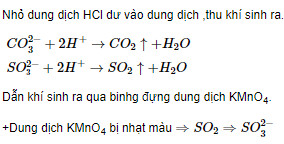 Bài 2 Trang 236 sách giáo khoa hóa học 12 nâng cao