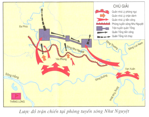 Em hãy kể lại trận chiến tại phòng tuyến sông Như Nguyệt.