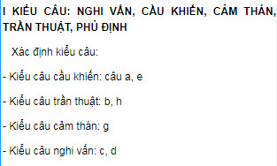 Soạn bài Ôn tập và kiểm tra phần Tiếng Việt (tiếp) - Ngắn gọn nhất