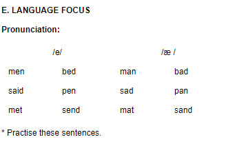 Language Focus - Unit 3 trang 38 SGK Tiếng Anh 10