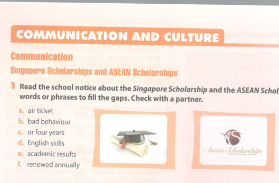 Communication and culture trang 66 Unit 5 SGK Tiếng Anh 11 mới