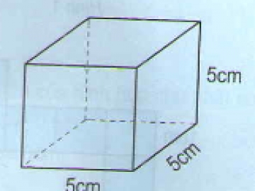 Lý thuyết diện tích xung quanh và diện tích toàn phần của hình lập phương
