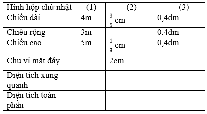 Giải bài 2 trang 113 sgk Toán 5 | Để học tốt Toán 5