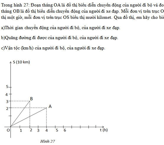 Bài 43 trang 72 sgk toán 7 tập 1