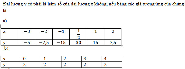 Bài 27 trang 64 sgk toán 7 tập 1