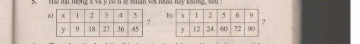 Bài 5 trang 55 sách giáo khoa toán 7 tập 1