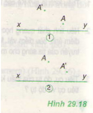 Bài 12 trang 190 sgk vật lý 11
