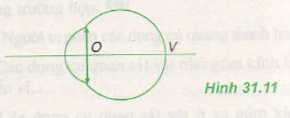 Bài 6 trang 203 sgk vật lý 11